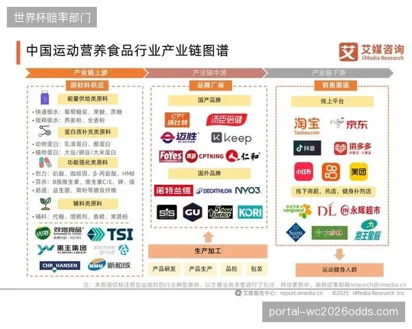 市场预测：全球体育旅游市场规模预计到2033年将达到23,443.7亿美元，2026至2033年复合年增长率为13.2%